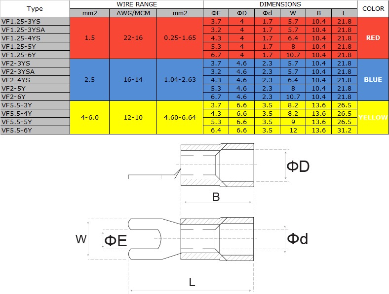 y-insulated-SPEC